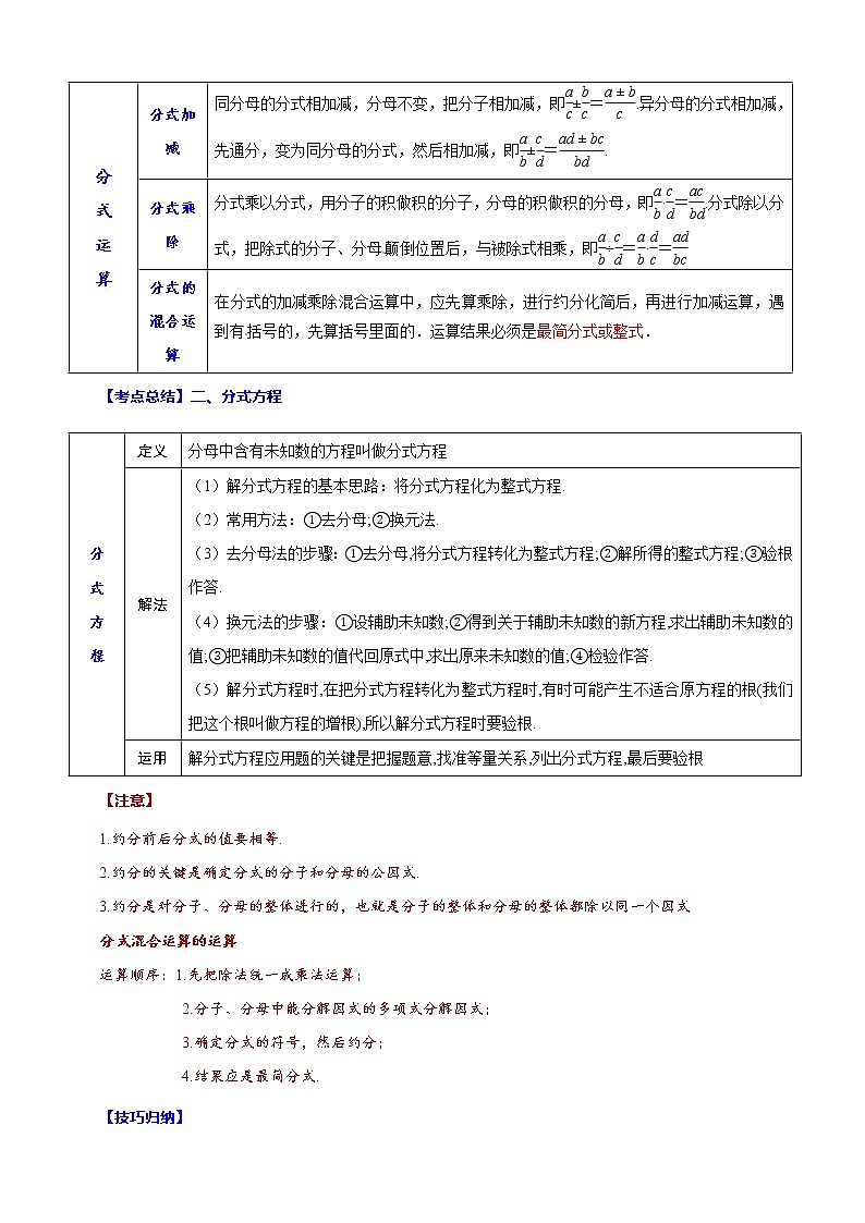 专题09 分式方程(归纳与讲解)(解析版)第2页
