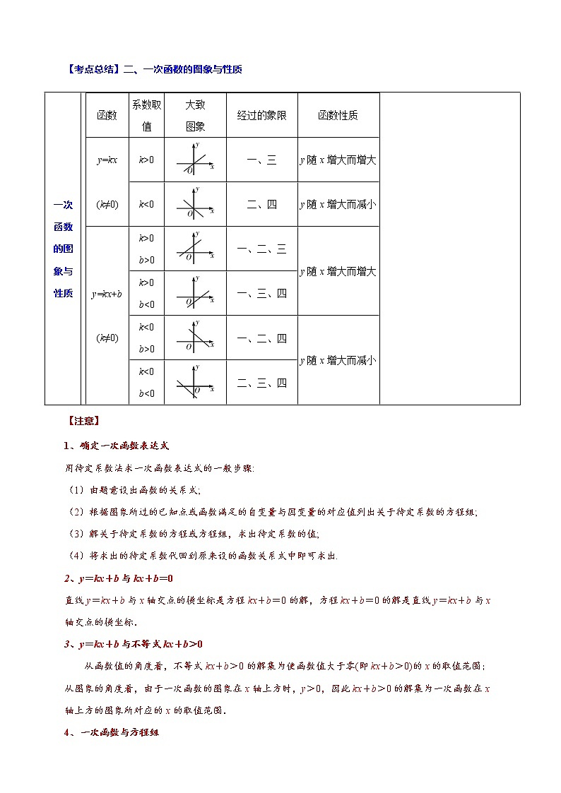 专题12 一次函数(归纳与讲解)(解析版)第2页