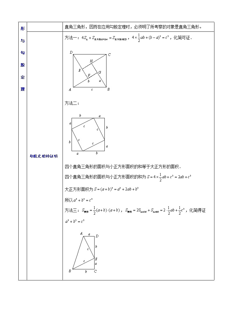 专题20 勾股定理(归纳与讲解)(解析版)第2页