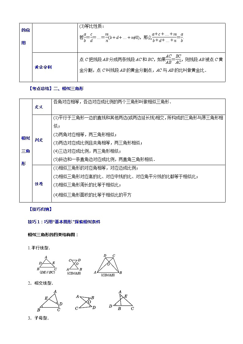 专题22 相似三角形(归纳与讲解)(解析版)第2页