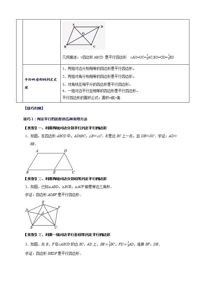 专题23 平行四边形(归纳与讲解)(原卷版)第2页