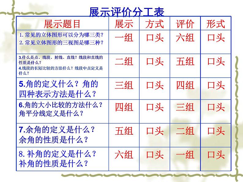 第4章 图形的初步认识复习课 华师大版七年级数学上册课件第8页