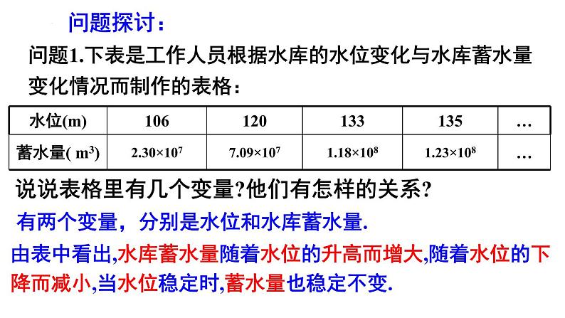 6.1 函数 第1课时 苏科版数学八年级上册课件04