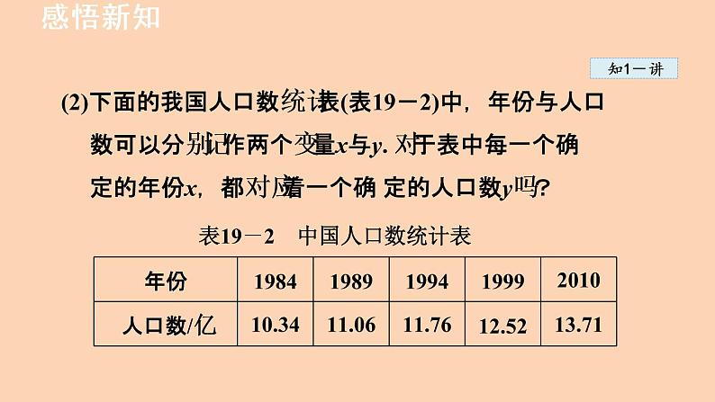 6.1 函数 苏科版数学八年级上册课件04