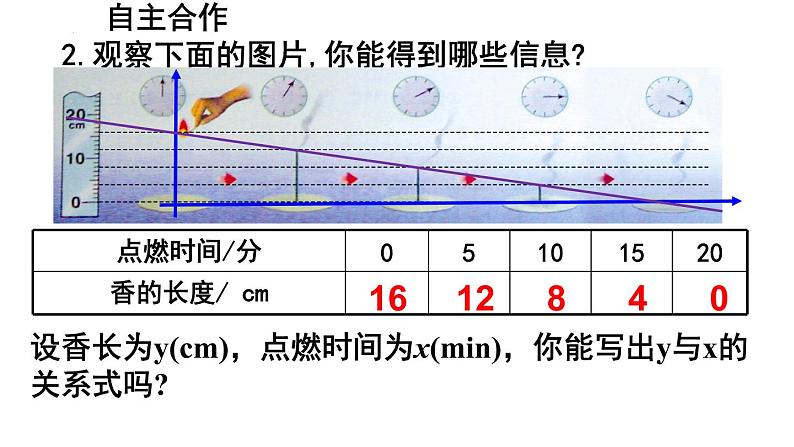 6.3 一次函数的图像 第1课时 苏科版数学八年级上册课件03