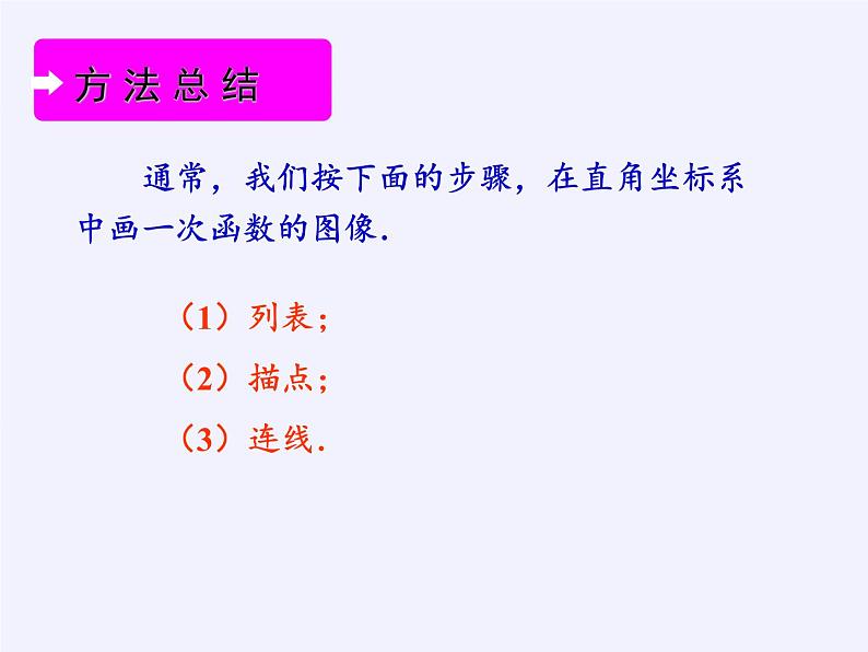 6.3 一次函数的图像 苏科版数学八年级上册课件06