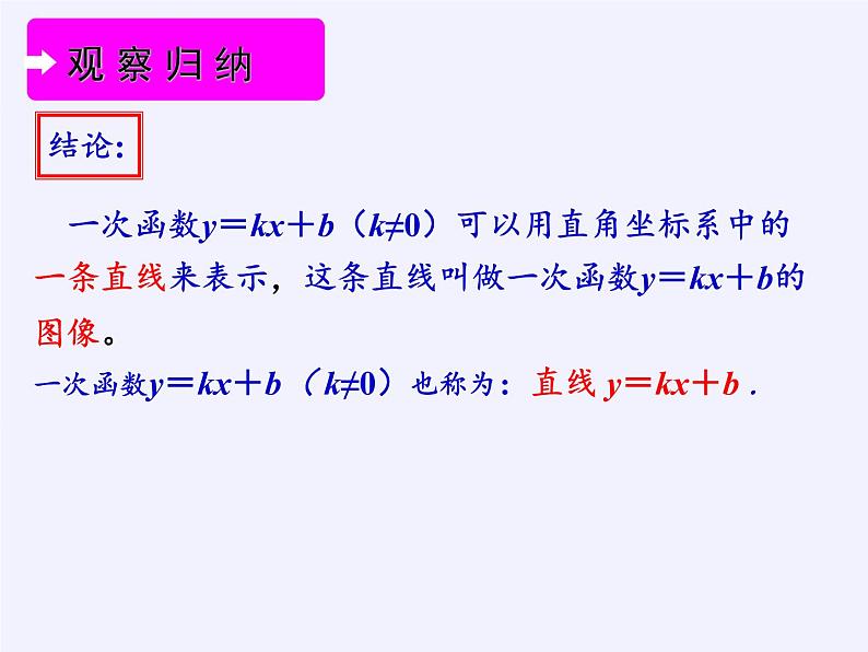 6.3 一次函数的图像 苏科版数学八年级上册课件08