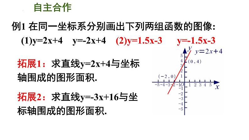 6.3 一次函数的图像（2）苏科版数学八年级上册课件第3页