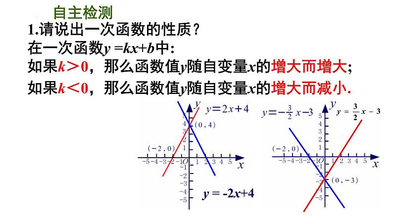 6.3 一次函数的图像（3）苏科版数学八年级上册课件02