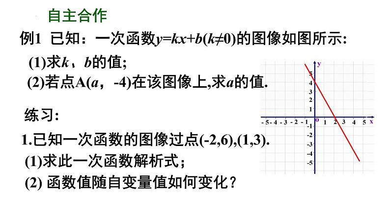 6.3 一次函数的图像（3）苏科版数学八年级上册课件04