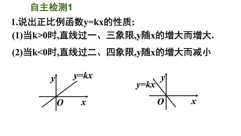 6.3 一次函数的图像（4）苏科版数学八年级上册课件第2页