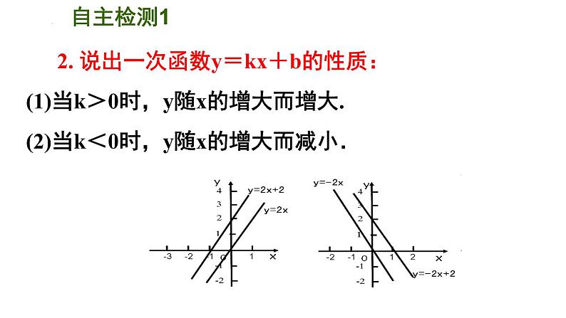 6.3 一次函数的图像（4）苏科版数学八年级上册课件第3页