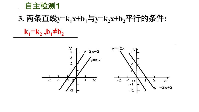 6.3 一次函数的图像（4）苏科版数学八年级上册课件04