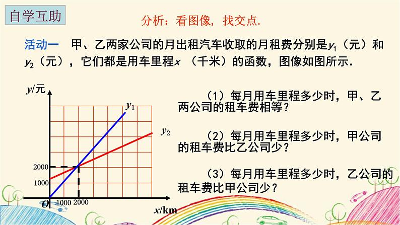 6.4.2 用一次函数解决问题（2）苏科版数学八年级上册课件第3页