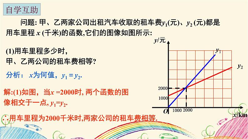 6.4.2 用一次函数解决问题（2）苏科版数学八年级上册课件第4页