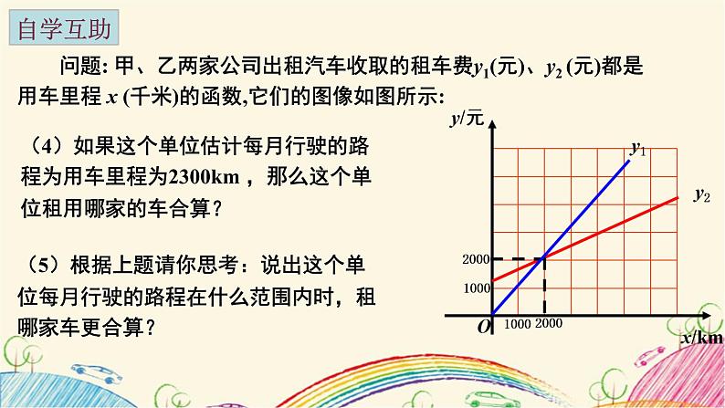 6.4.2 用一次函数解决问题（2）苏科版数学八年级上册课件第7页