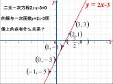 6.5 一次函数与二元一次方程 苏科版数学八年级上册课件