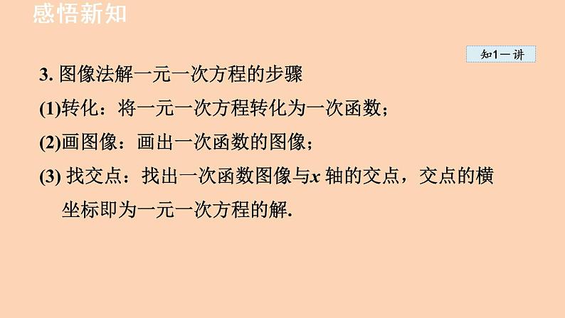 6.6 一次函数、一元一次方程和一元一次不等式 苏科版数学八年级上册课件第4页