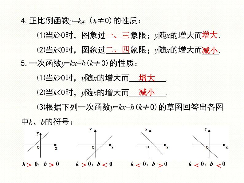 第6章 一次函数复习 苏科版数学八年级上册课件第3页