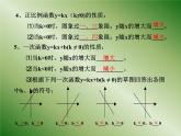 第6章 一次函數(shù)復(fù)習(xí) 蘇科版數(shù)學(xué)八年級(jí)上冊(cè)課件