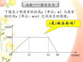 第6章 一次函數(shù)研究課 一次函數(shù)小結(jié)與思考 第1課時(shí) 蘇科版數(shù)學(xué)八年級(jí)上冊(cè)課件
