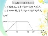 第6章 一次函數(shù)研究課 一次函數(shù)小結(jié)與思考 第1課時(shí) 蘇科版數(shù)學(xué)八年級(jí)上冊(cè)課件