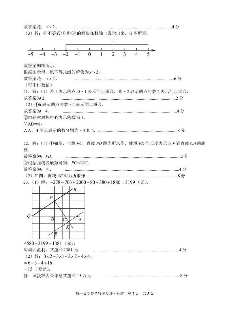 苏州市2022-2023学年第一学期初一期末阳光调研试卷（初一数学）02