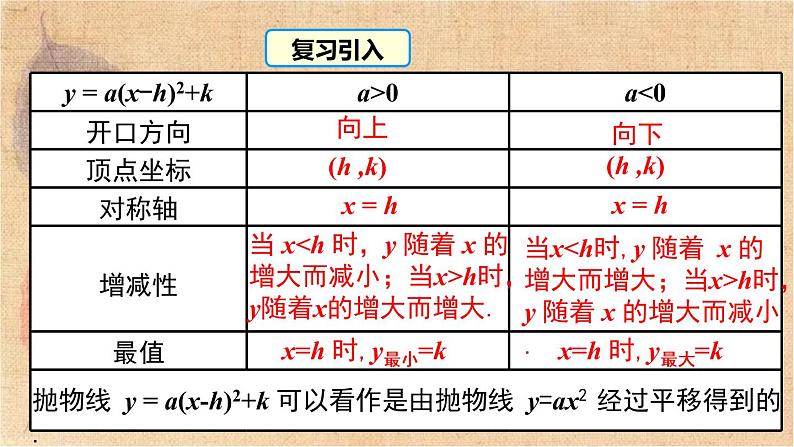 北师大版数学九年级下册 2.2 第5课时  二次函数y=ax2+bx+c的图象与性质 课件第2页