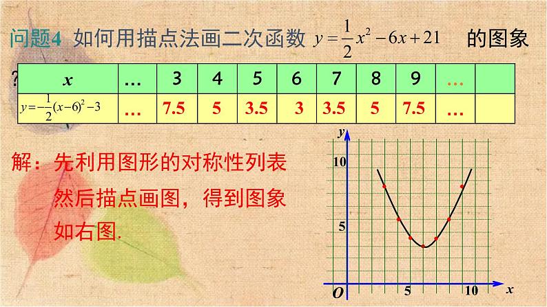 北师大版数学九年级下册 2.2 第5课时  二次函数y=ax2+bx+c的图象与性质 课件第8页