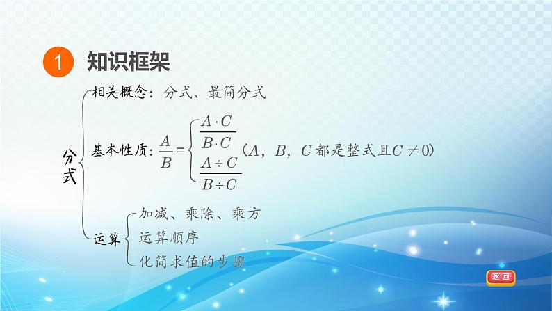 2023中考复习大串讲初中数学第3课时分式 课件(福建版)第3页