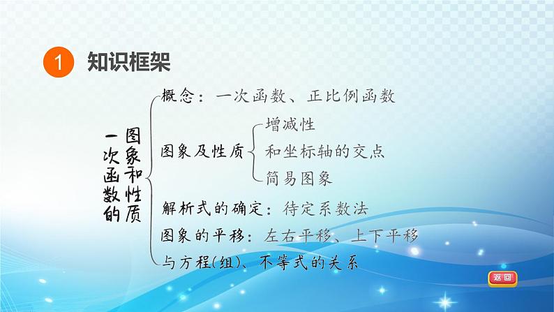 2023中考复习大串讲初中数学第10课时一次函数的图象和性质 课件(福建版)第3页