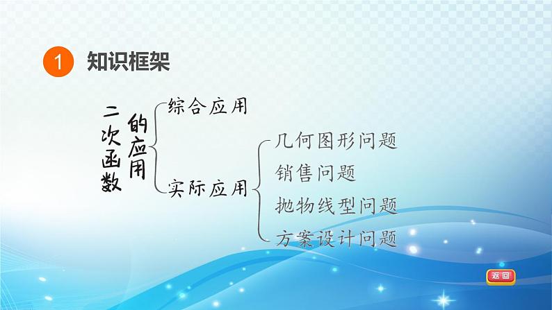 2023中考复习大串讲初中数学第13课时二次函数的应用 课件(福建版)03