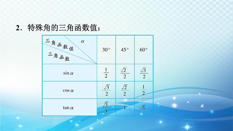 2023中考复习大串讲初中数学第20课时锐角三角函数与解直角三角形 课件(福建版)第7页