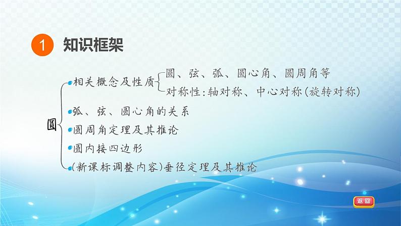 2023中考复习大串讲初中数学第25课时圆的基本概念 课件(福建版)03