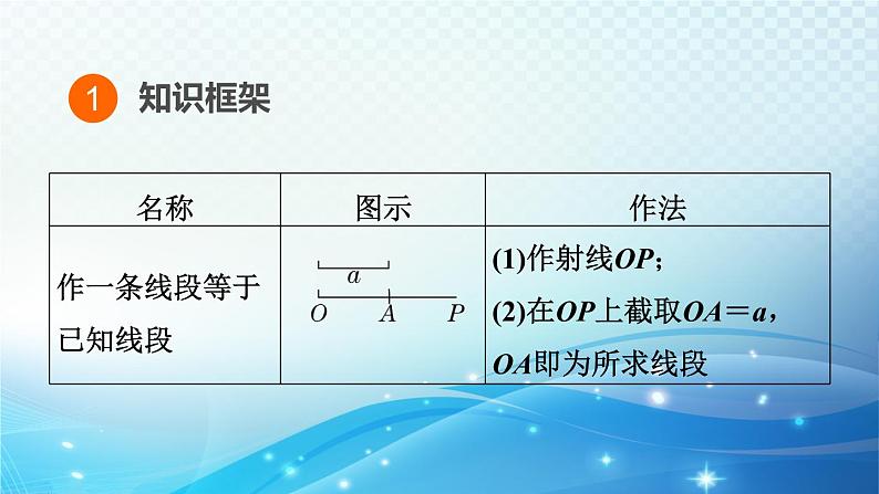 2023中考复习大串讲初中数学第31课时尺规作图 课件(福建版)04