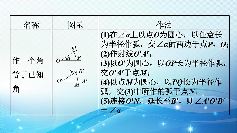 2023中考复习大串讲初中数学第31课时尺规作图 课件(福建版)05