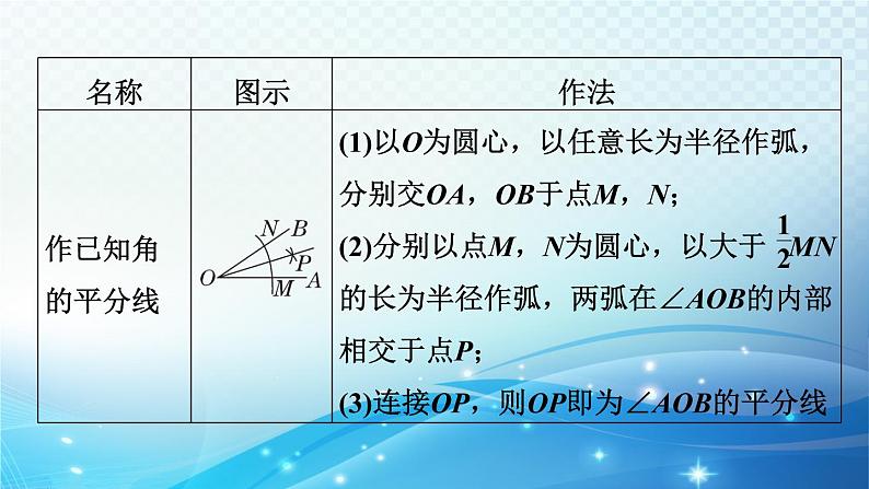 2023中考复习大串讲初中数学第31课时尺规作图 课件(福建版)06