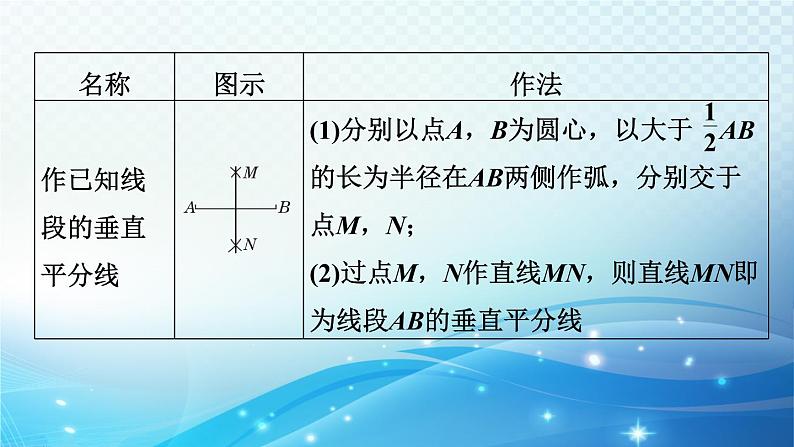 2023中考复习大串讲初中数学第31课时尺规作图 课件(福建版)07