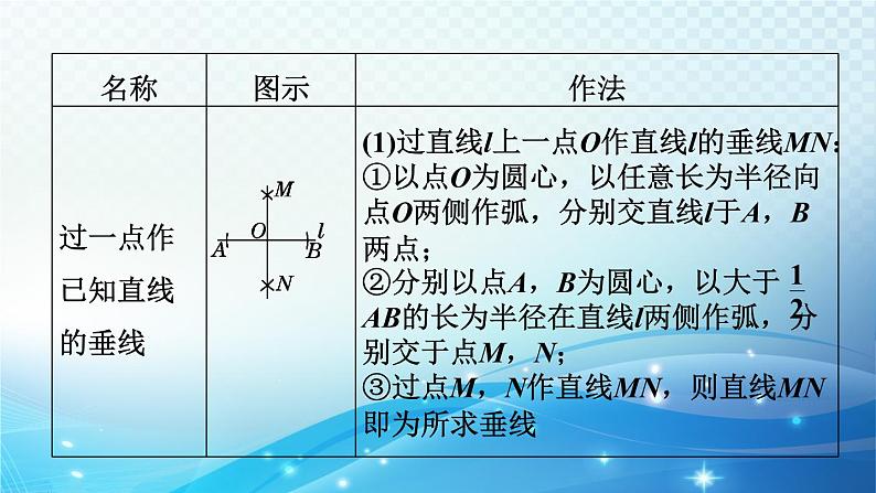 2023中考复习大串讲初中数学第31课时尺规作图 课件(福建版)08