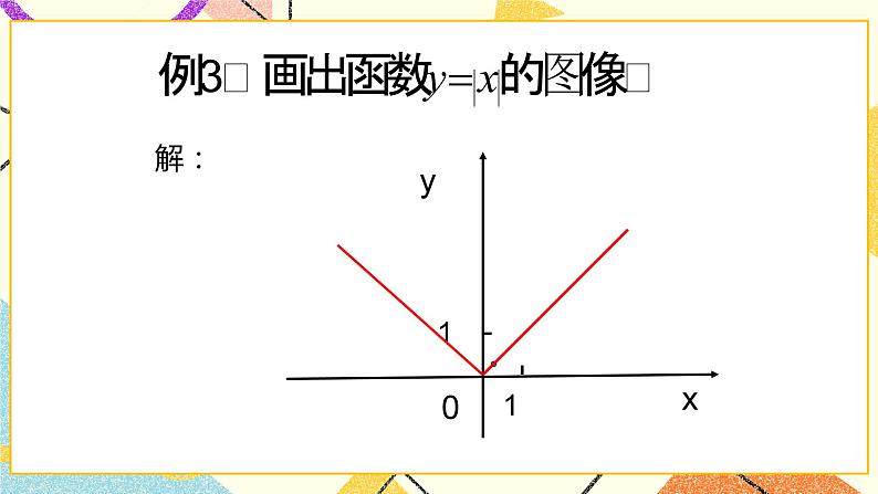 14.2 函数的表示法 课件＋教案08