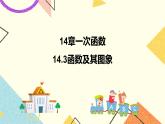 14.3 函数图象的画法 课件＋教案