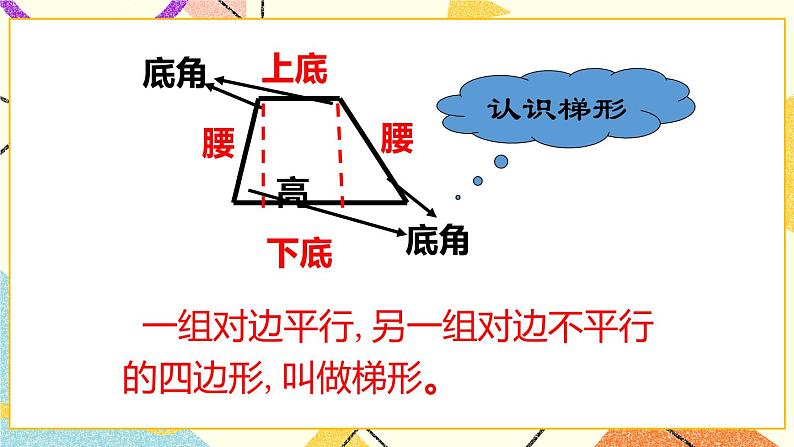 15.8四边形 课件＋教案02