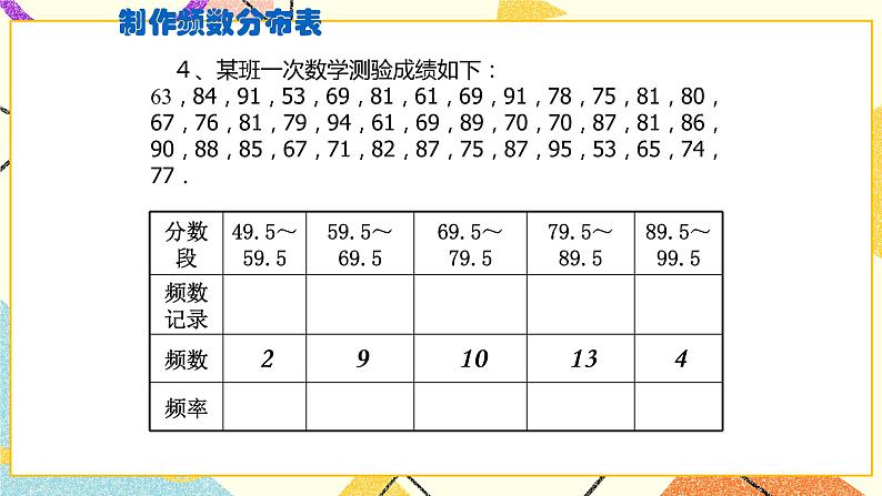 17.3方差与频数的分布 课件第7页