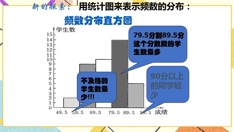 17.3方差与频数的分布 课件第8页