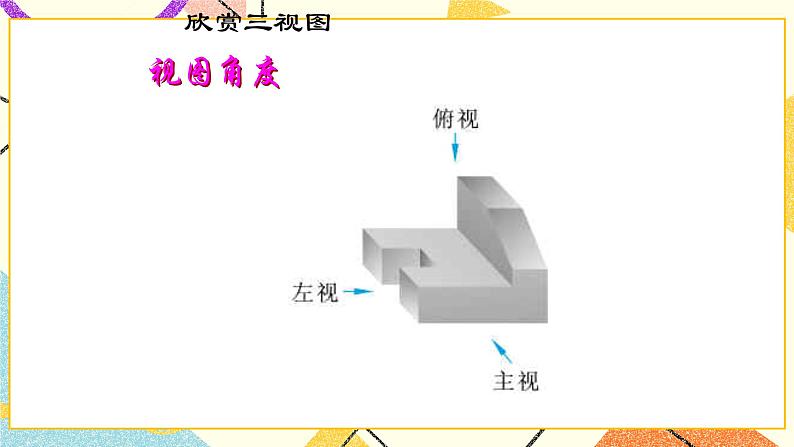 24.2 基本几何体的三视图 课件02