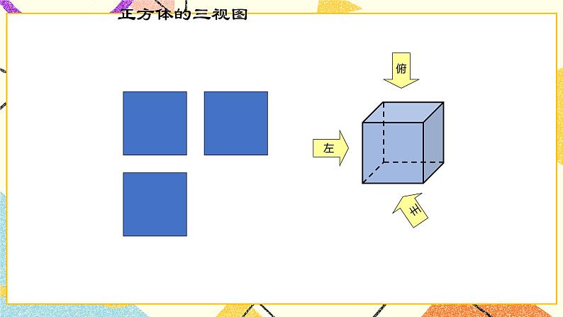 24.2 基本几何体的三视图 课件04