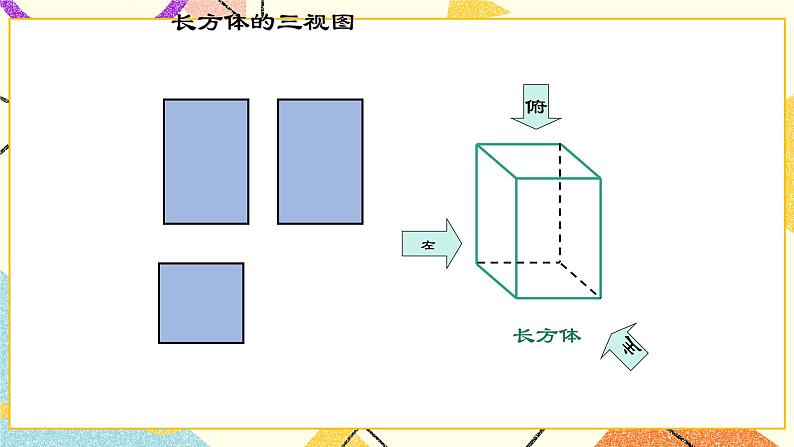 24.2 基本几何体的三视图 课件05