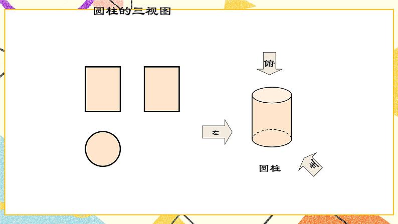 24.2 基本几何体的三视图 课件06