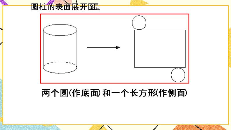 24.3 基本几何体的展开图 课件06