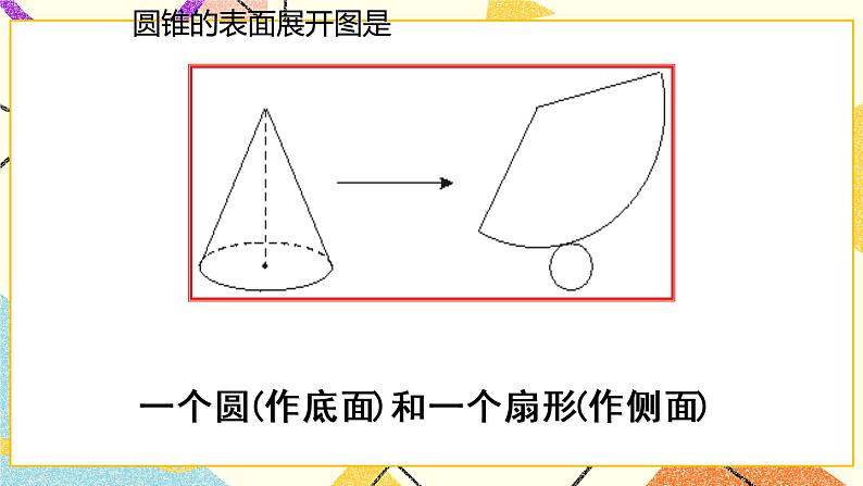 24.3 基本几何体的展开图 课件07